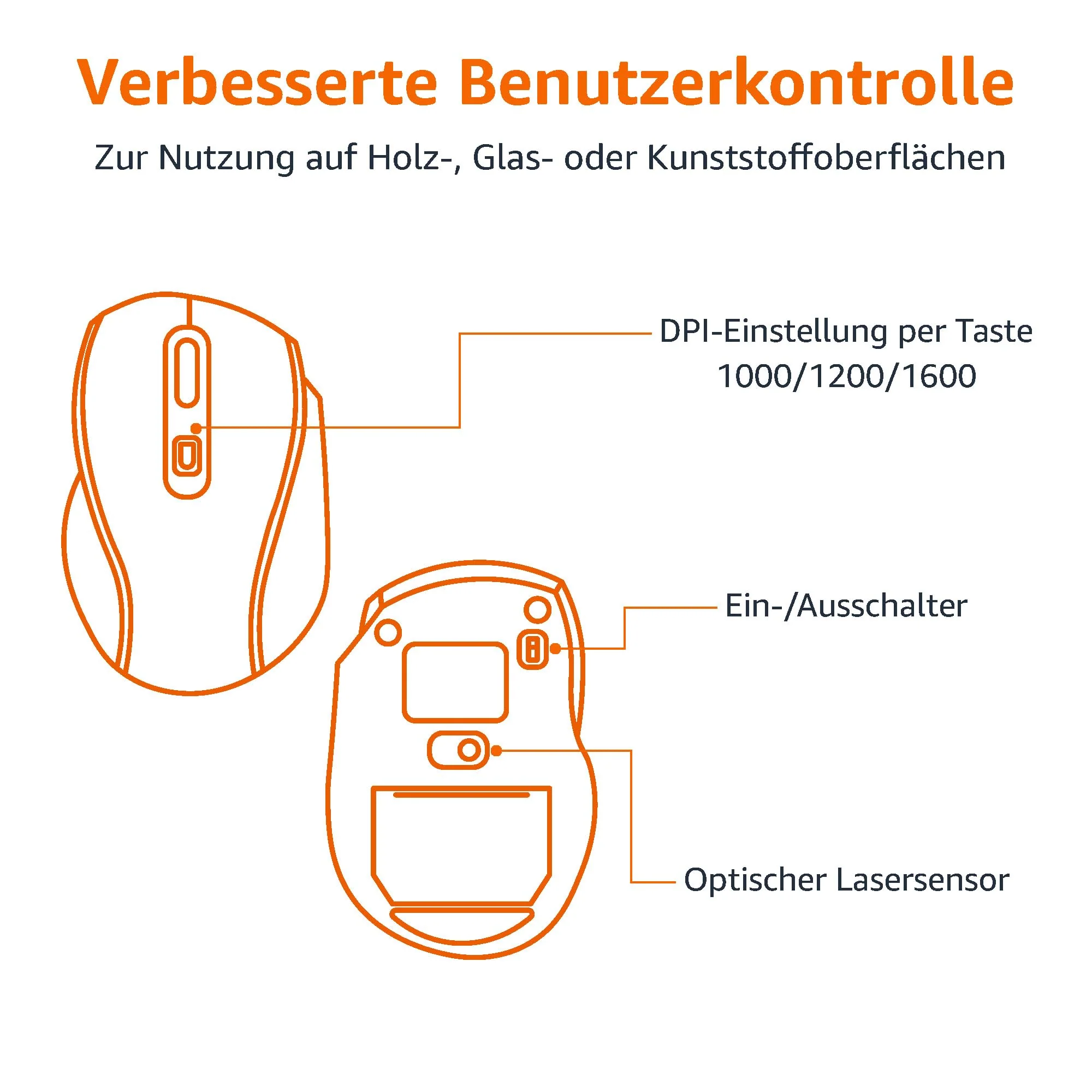 Vorschaubild 8