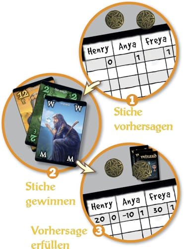 Vorschaubild 2