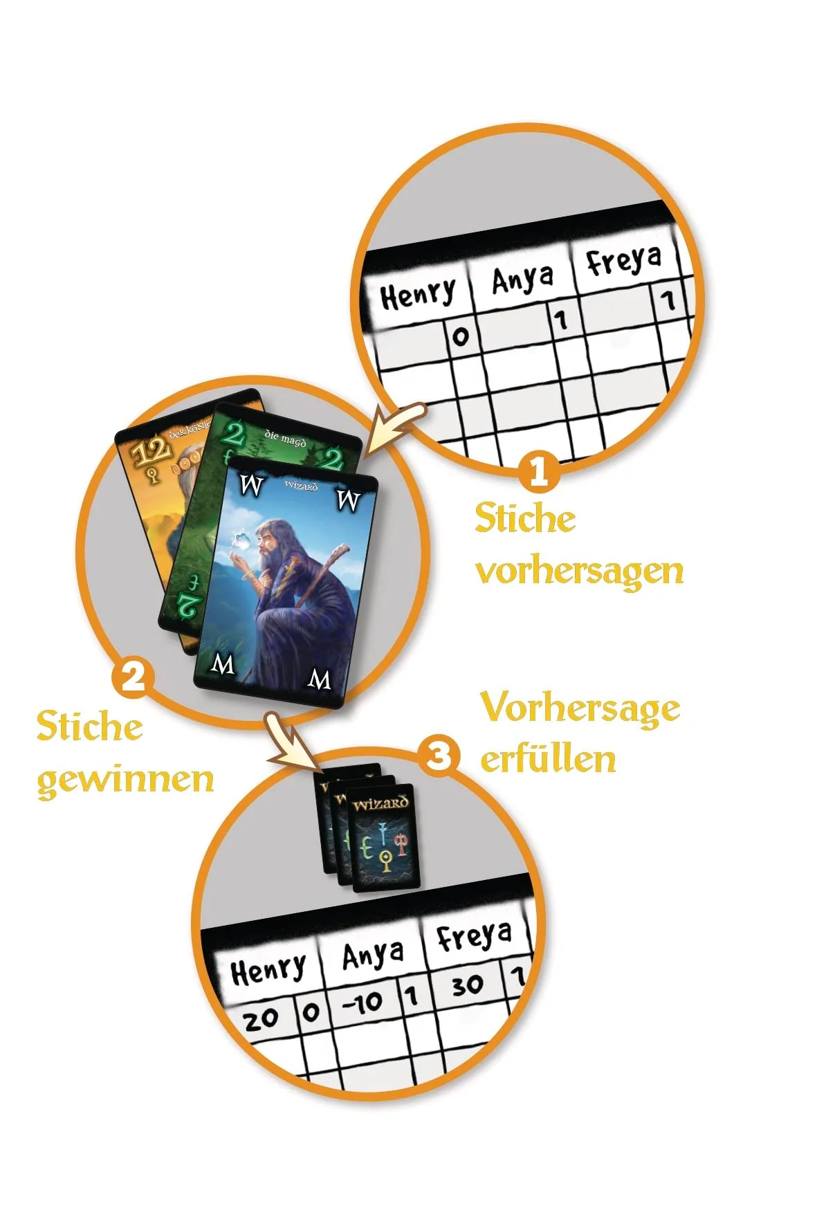 Vorschaubild 9