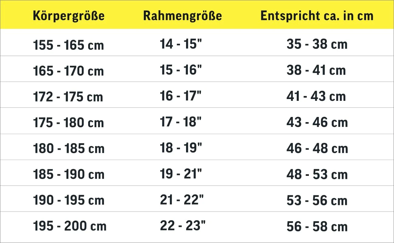 Vorschaubild 9
