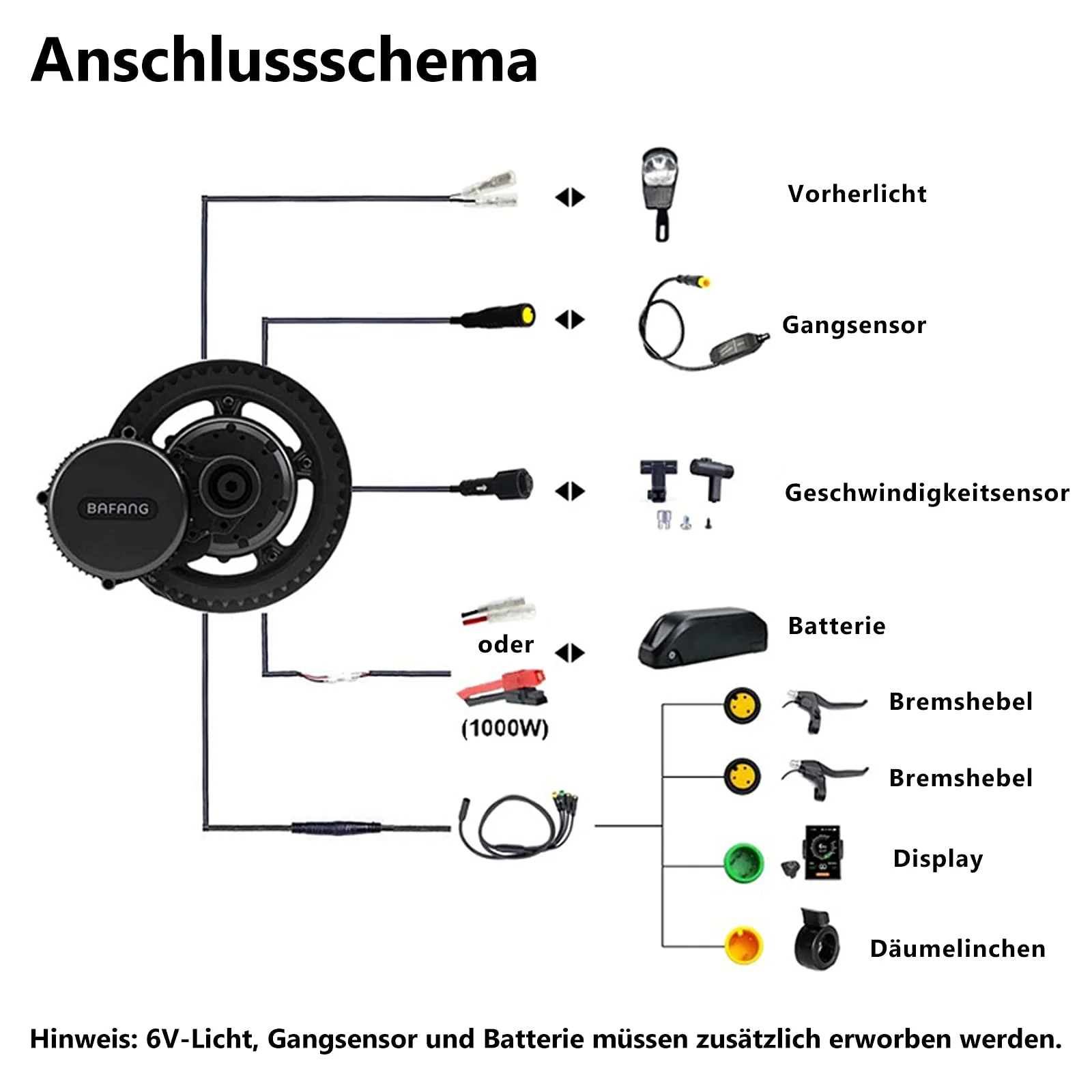 Vorschaubild 6