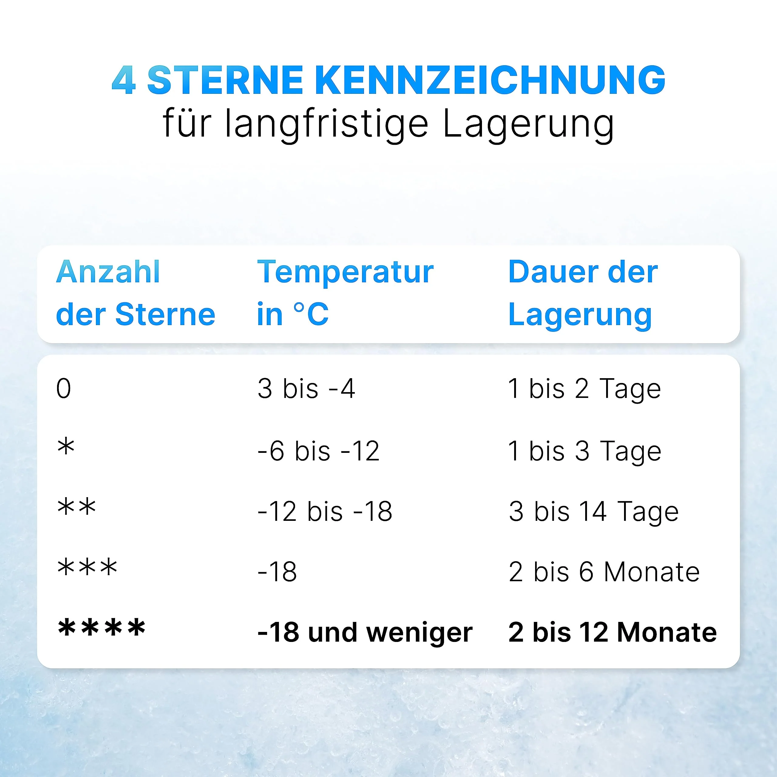 Vorschaubild 9