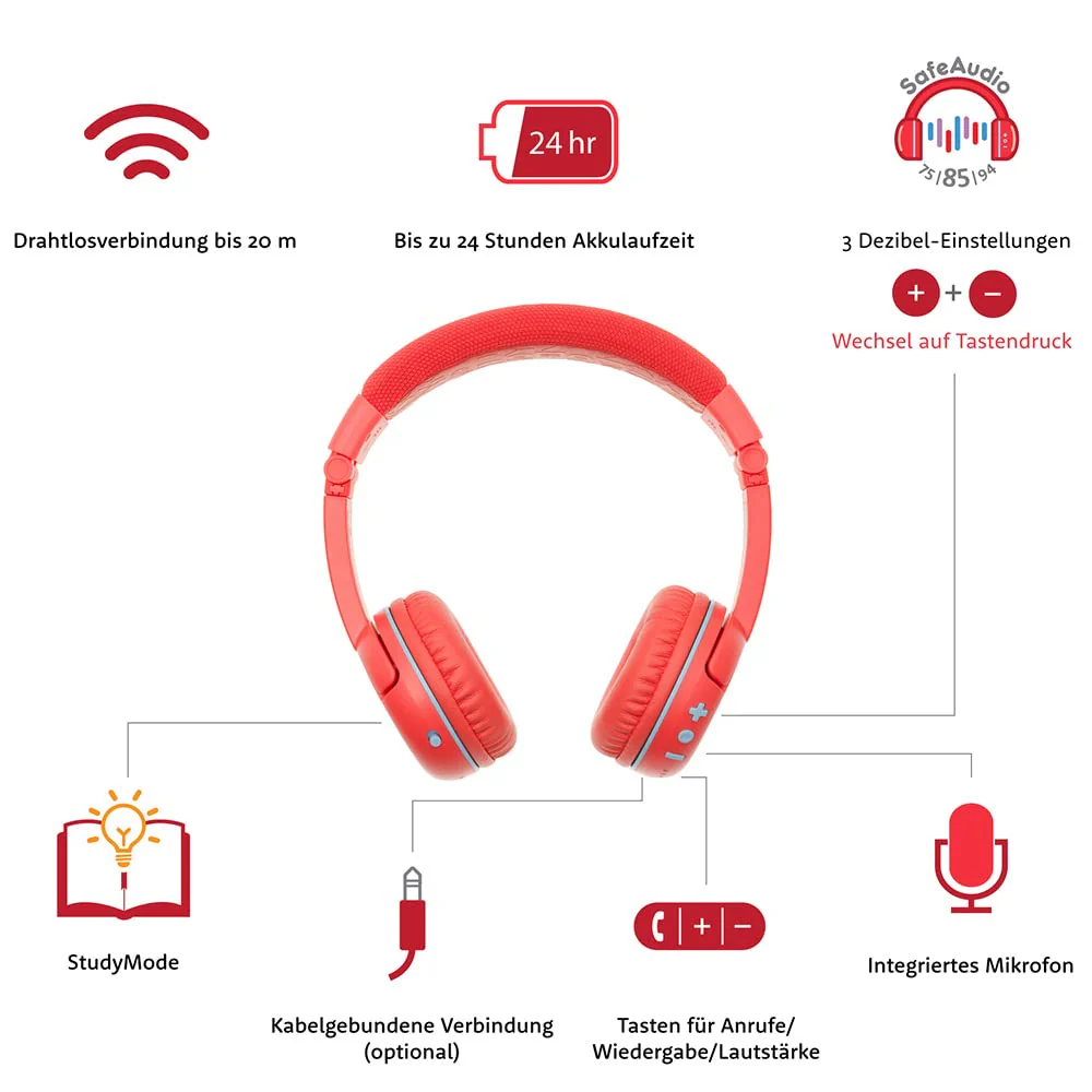 Vorschaubild 3