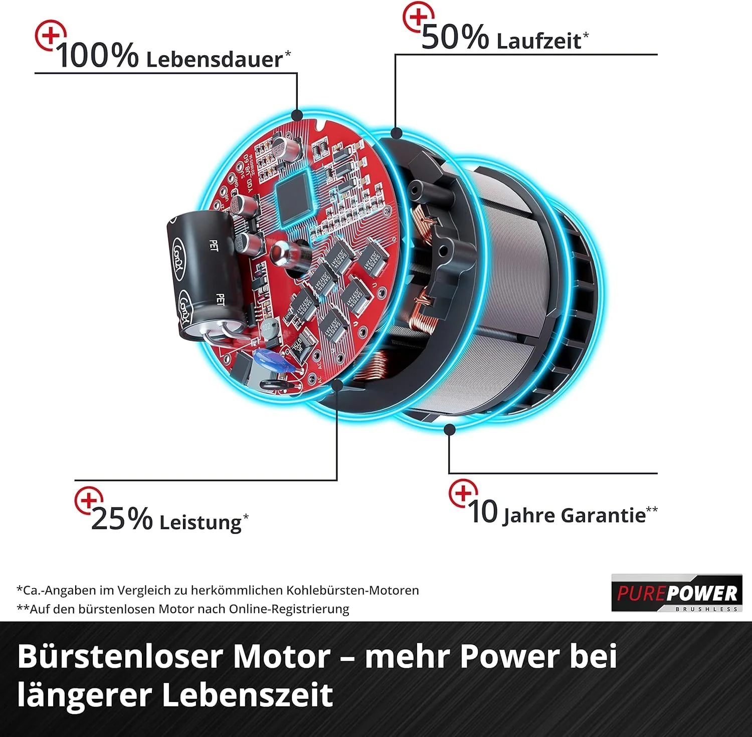 Vorschaubild 7