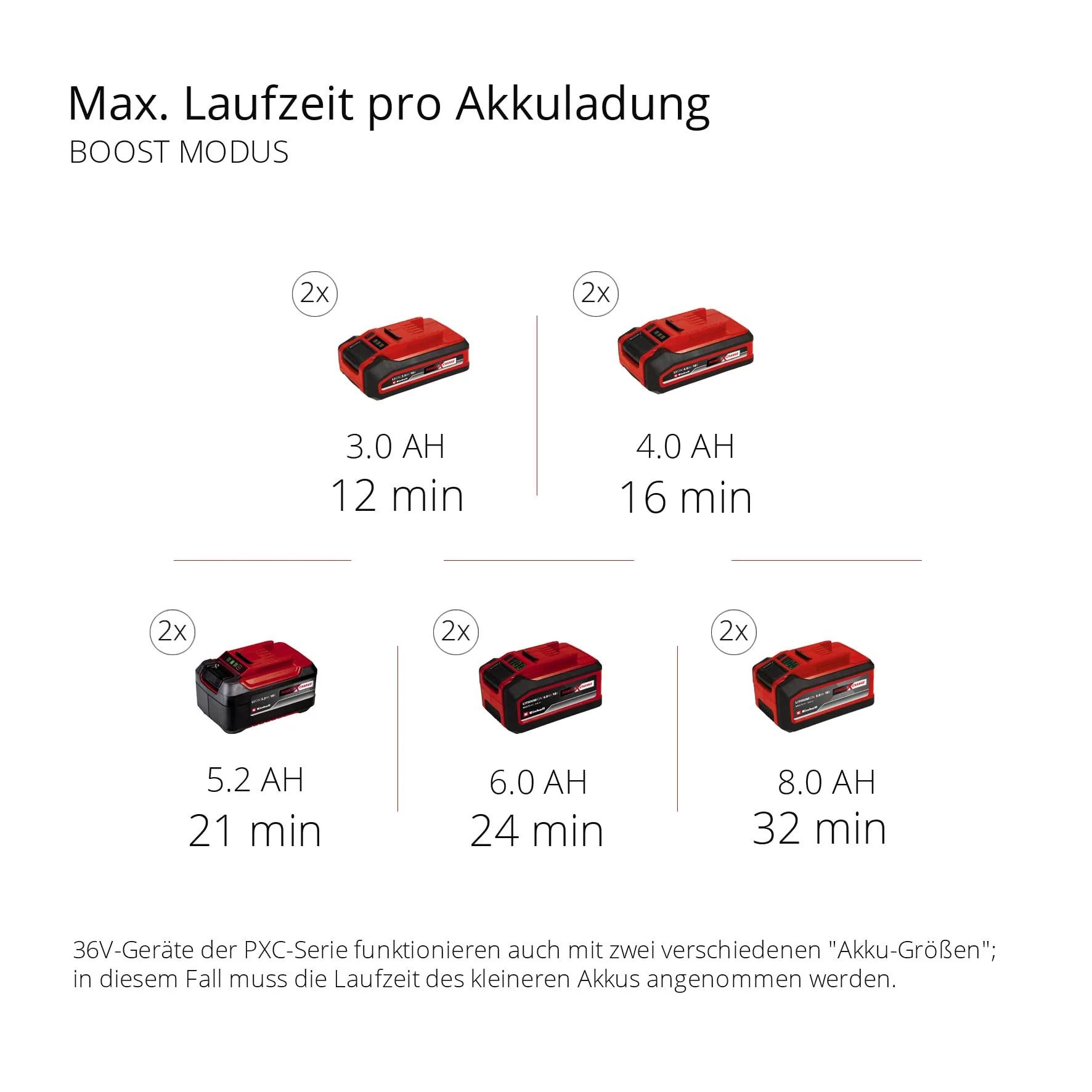 Vorschaubild 9