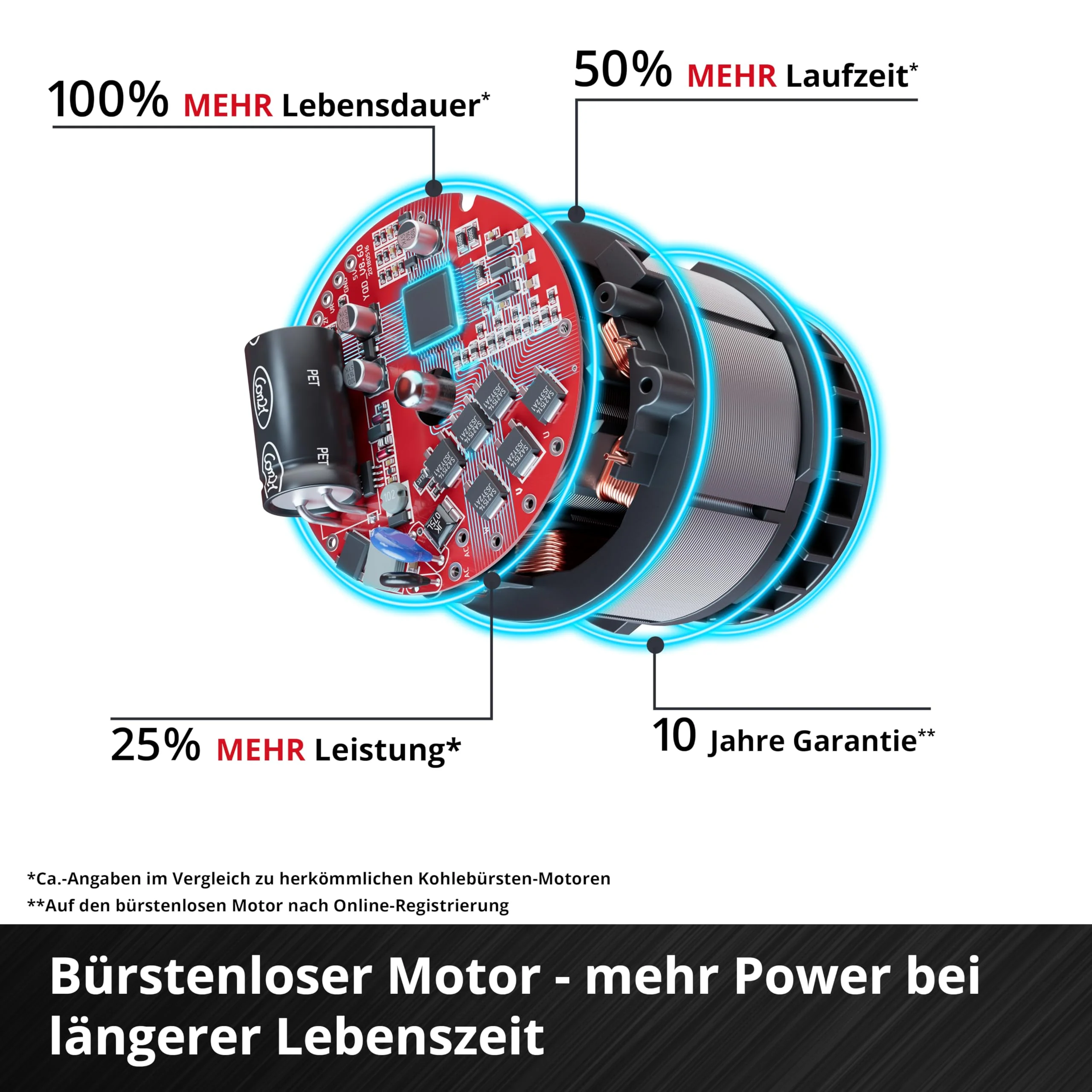Vorschaubild 7