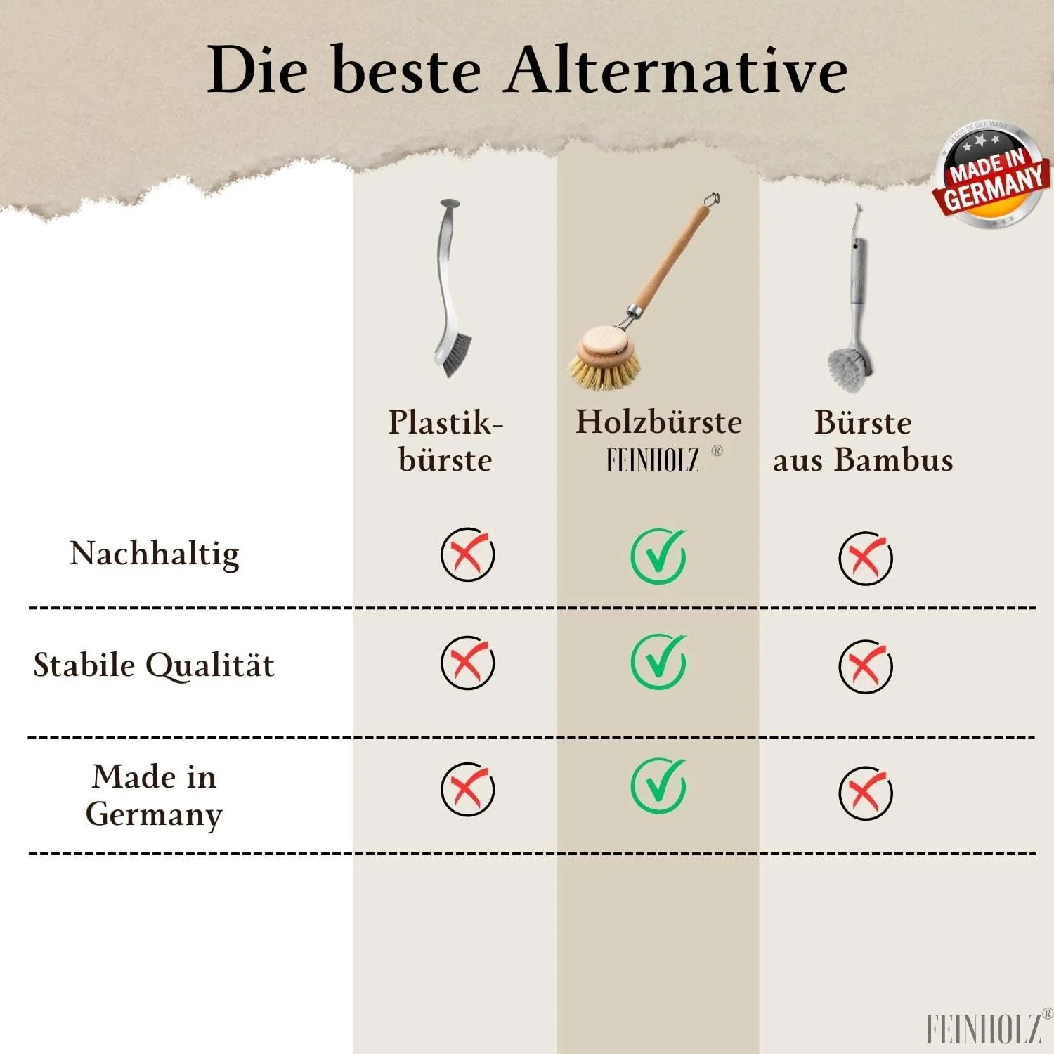 Vorschaubild 7