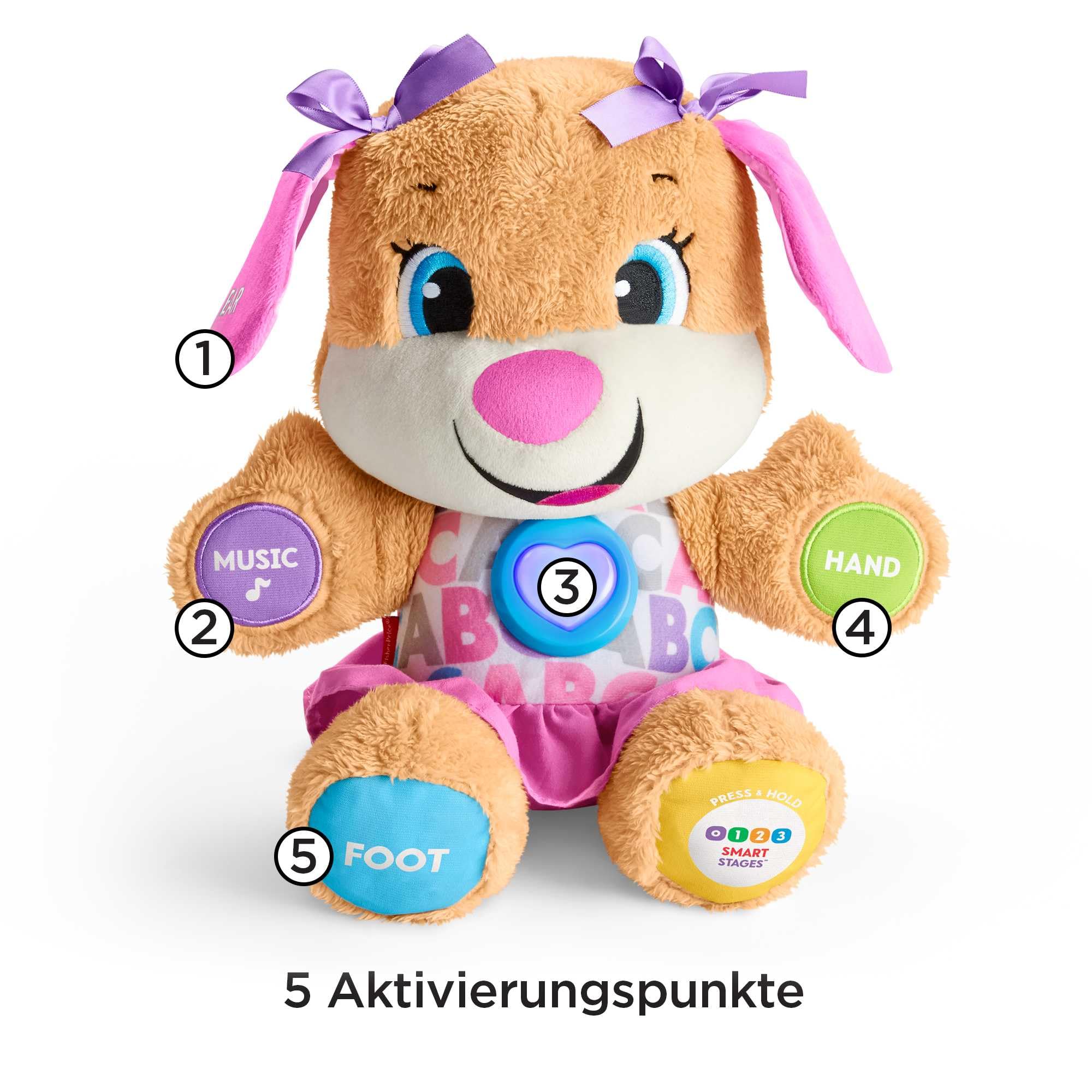 Vorschaubild 5