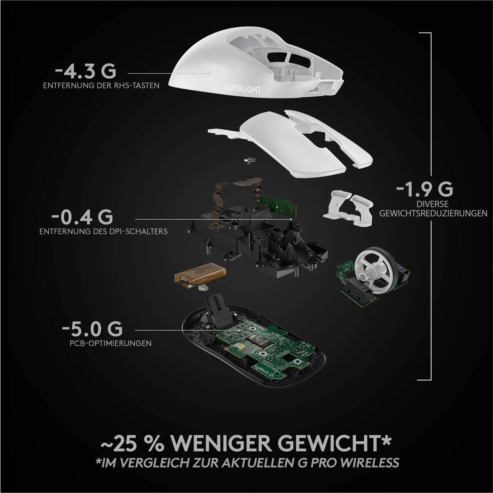 Vorschaubild 8