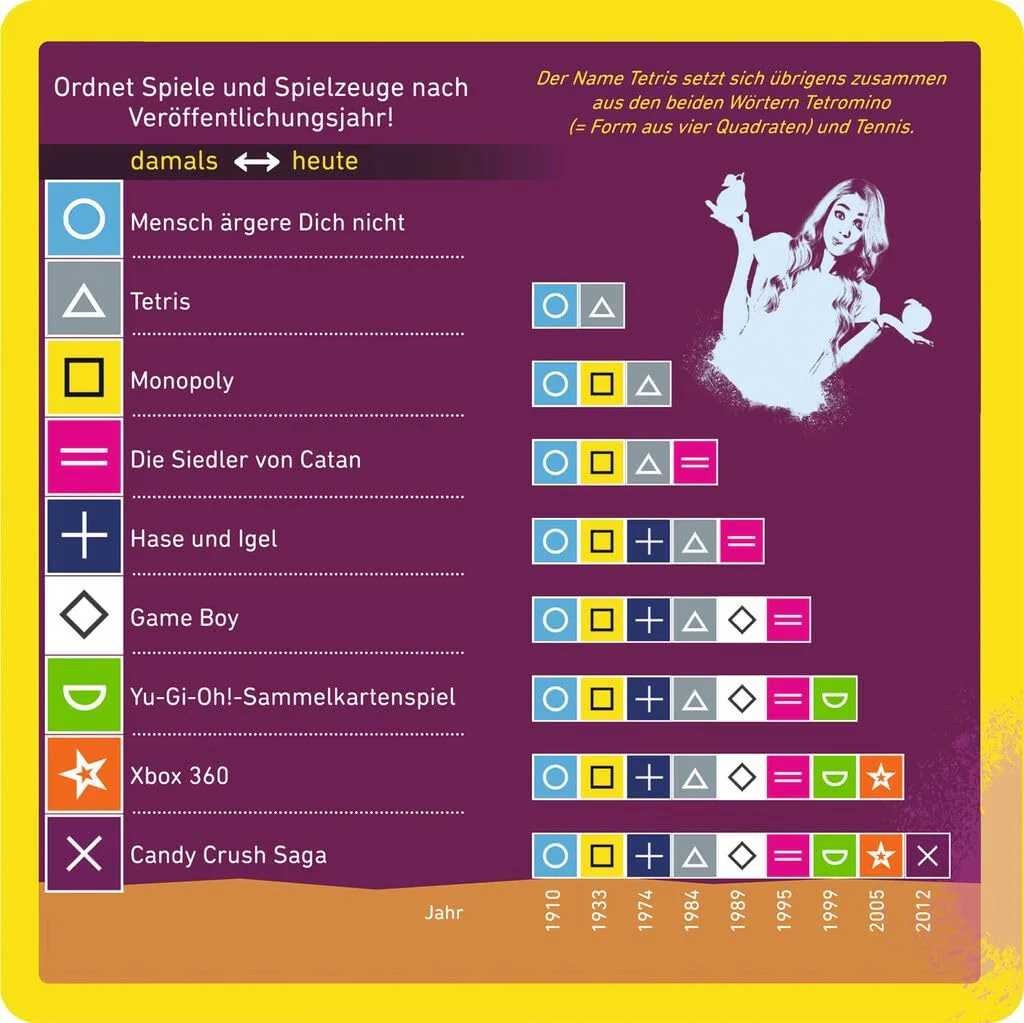 Vorschaubild 5