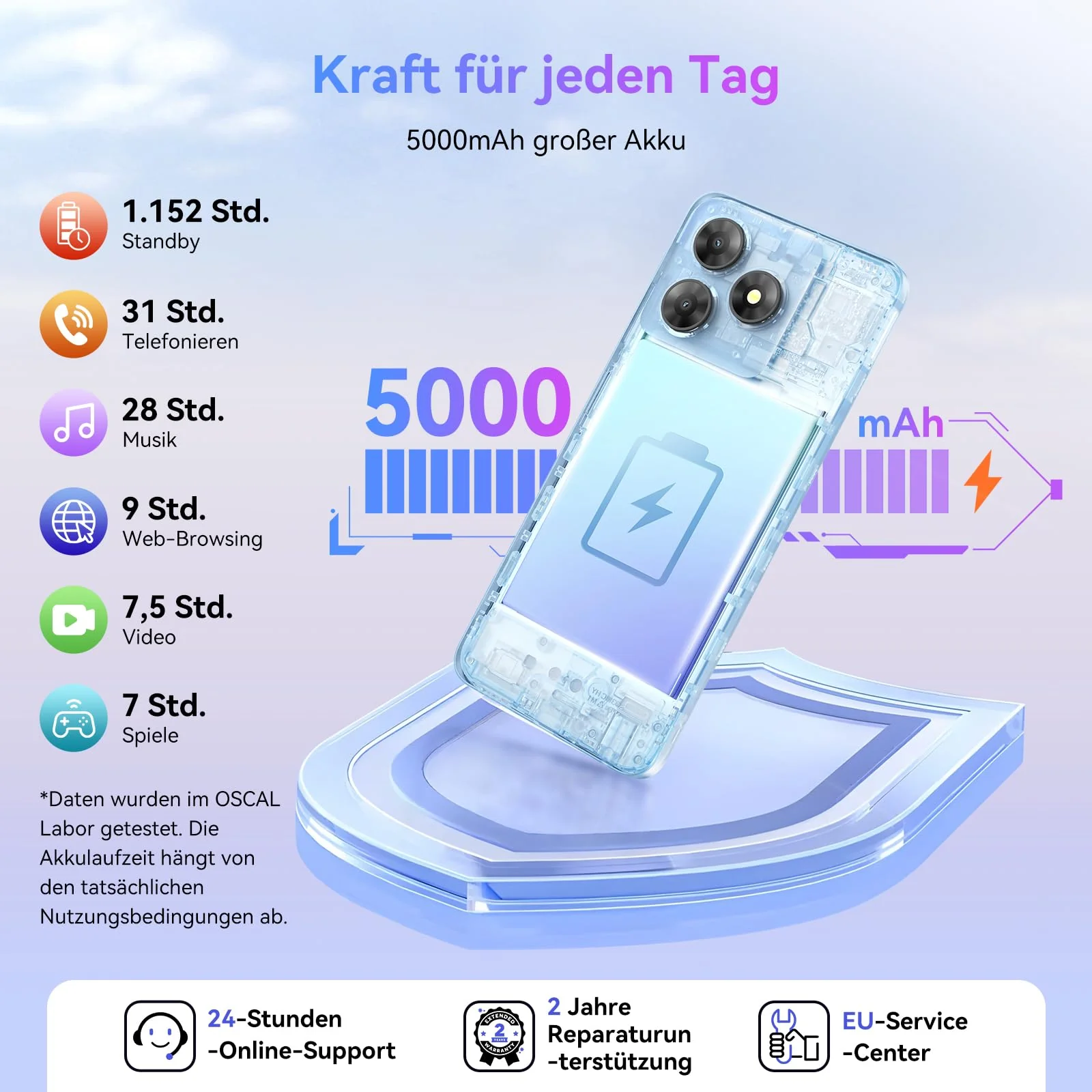 Vorschaubild 5