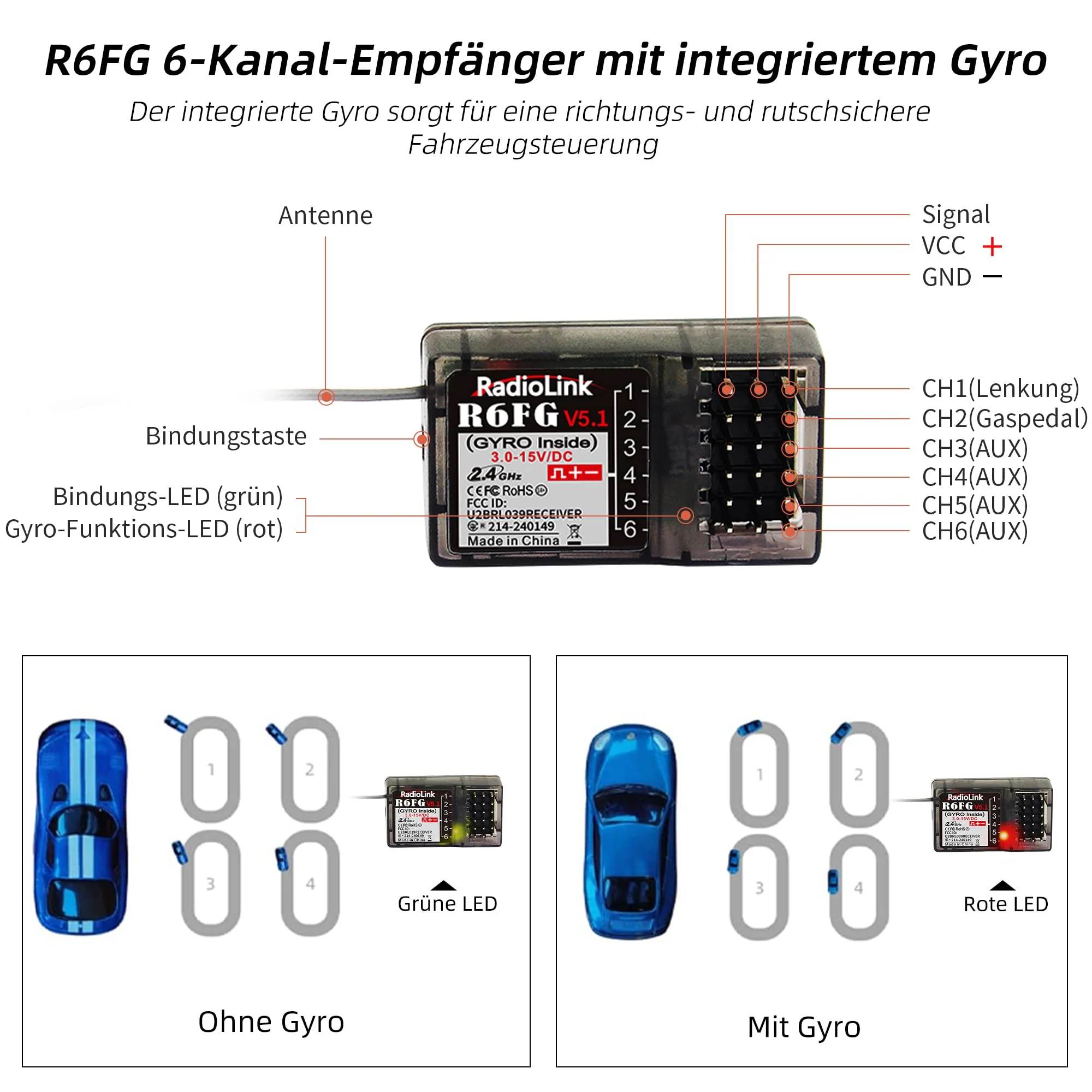 Vorschaubild 5