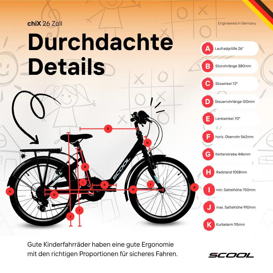 Vorschaubild 5