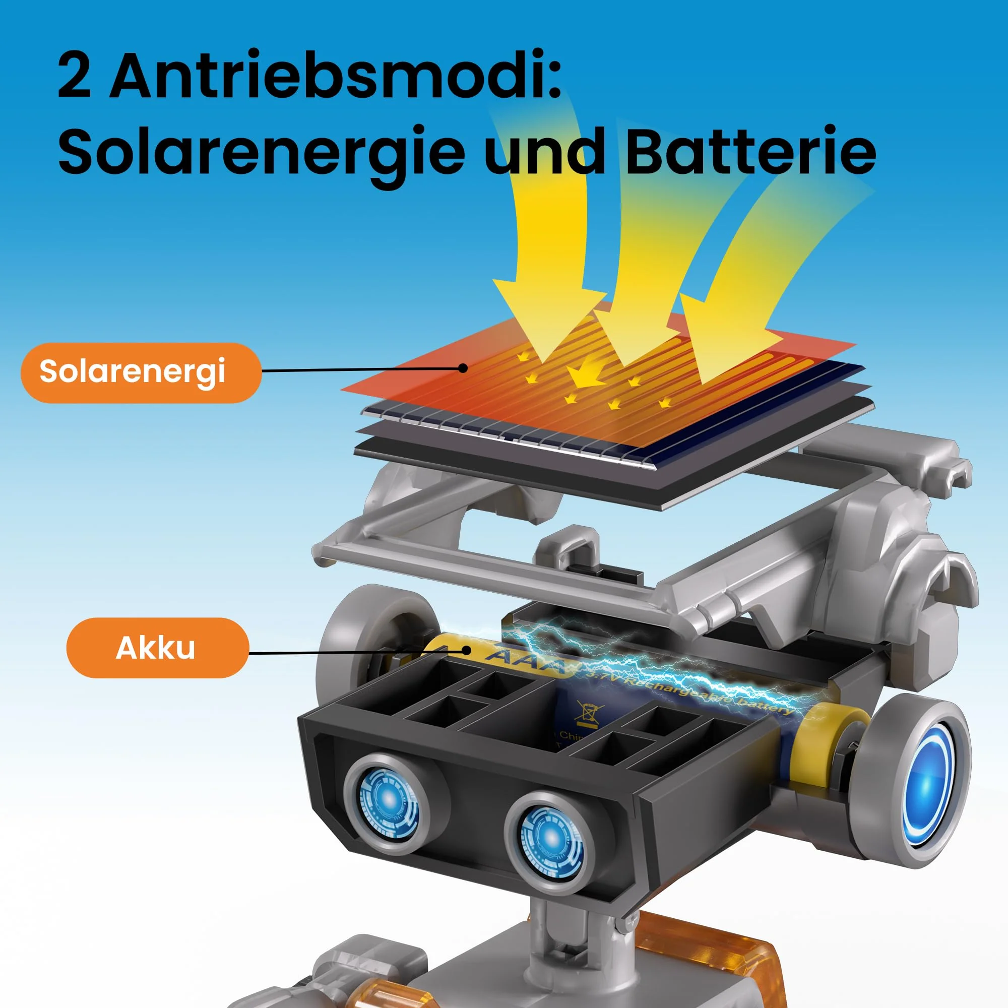 Vorschaubild 5