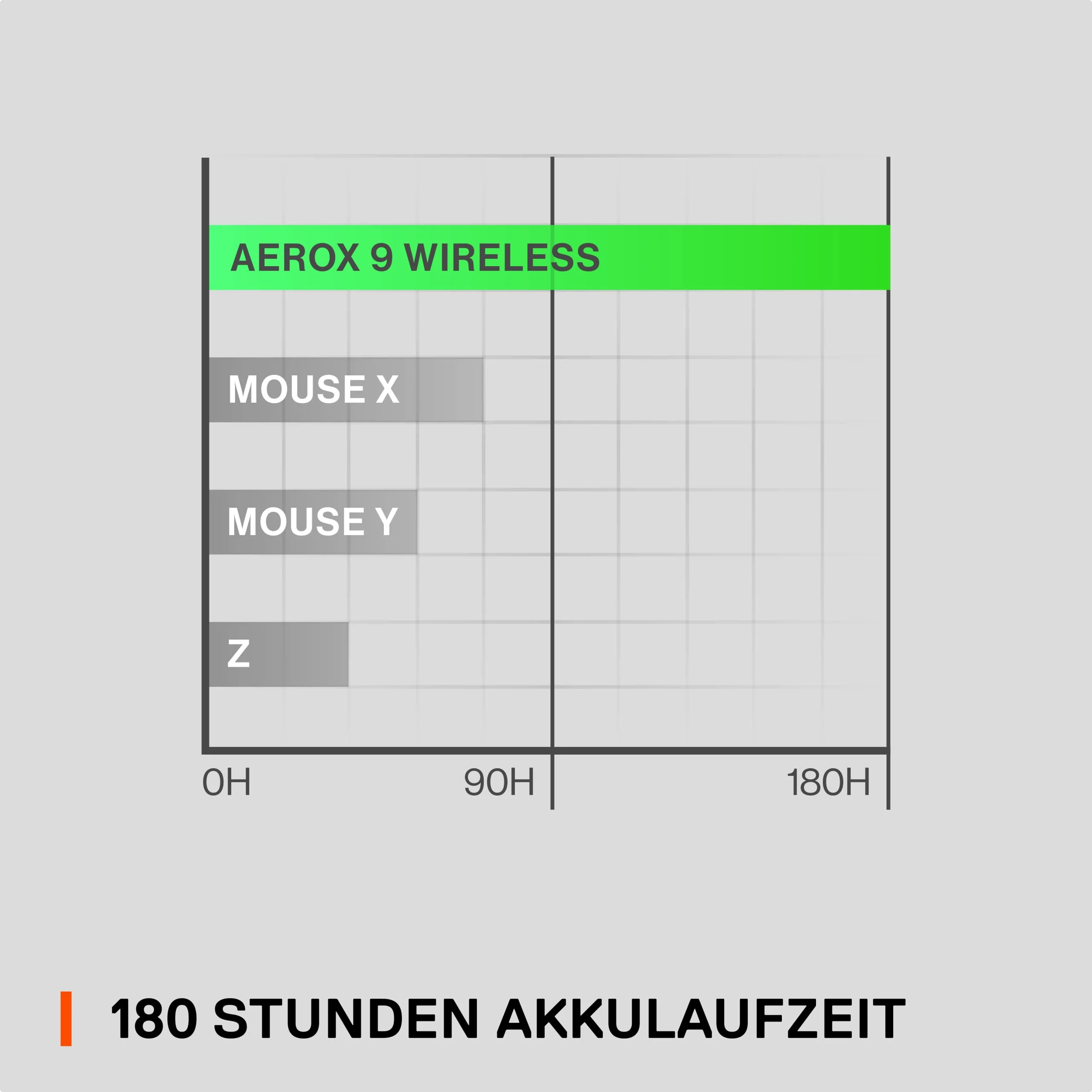Vorschaubild 9