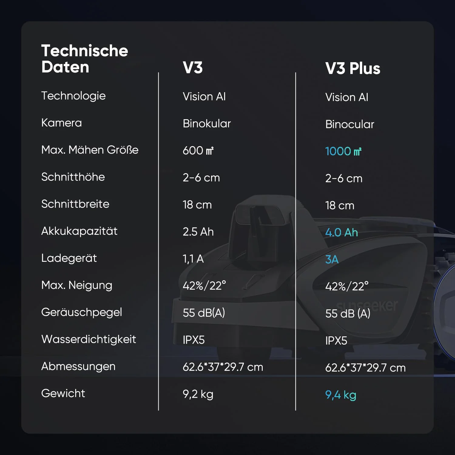 Vorschaubild 9