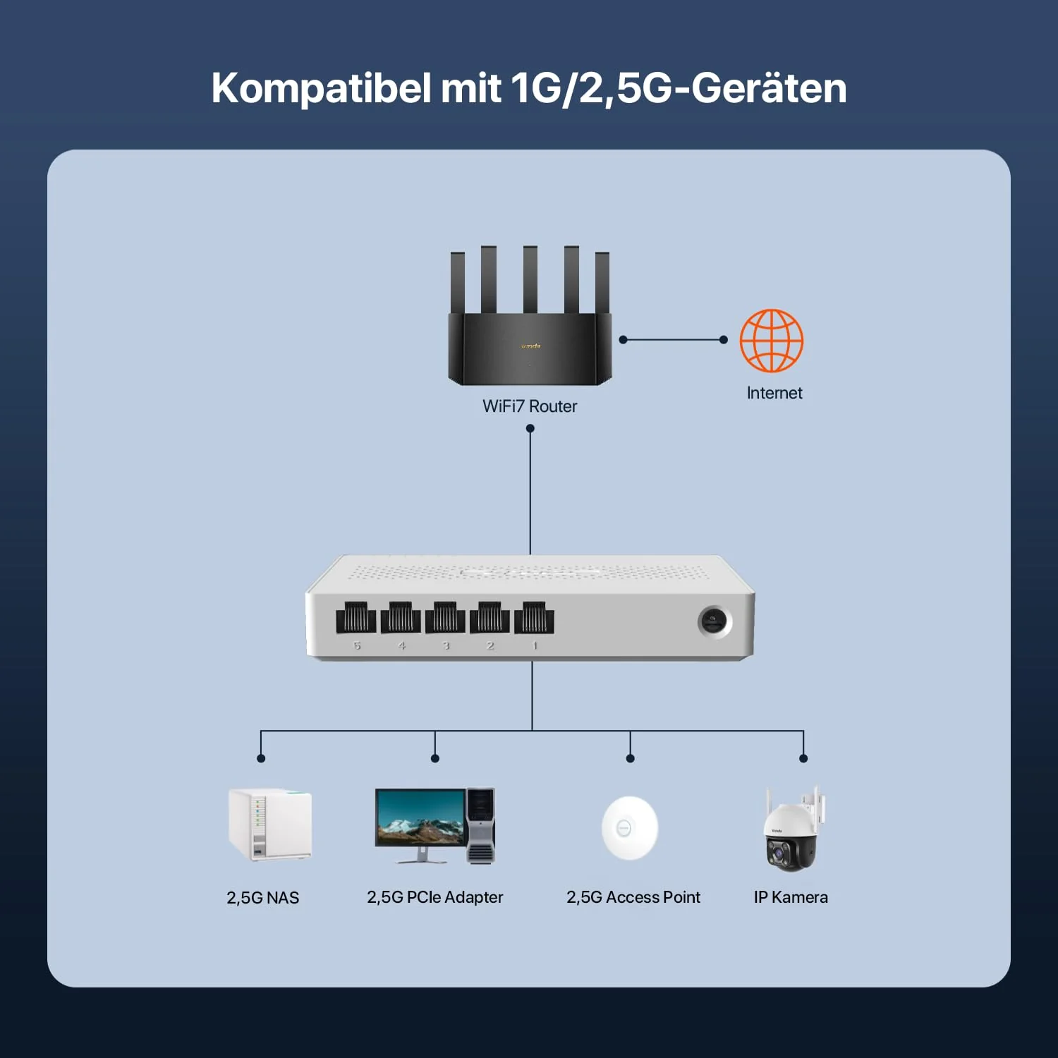 Vorschaubild 5