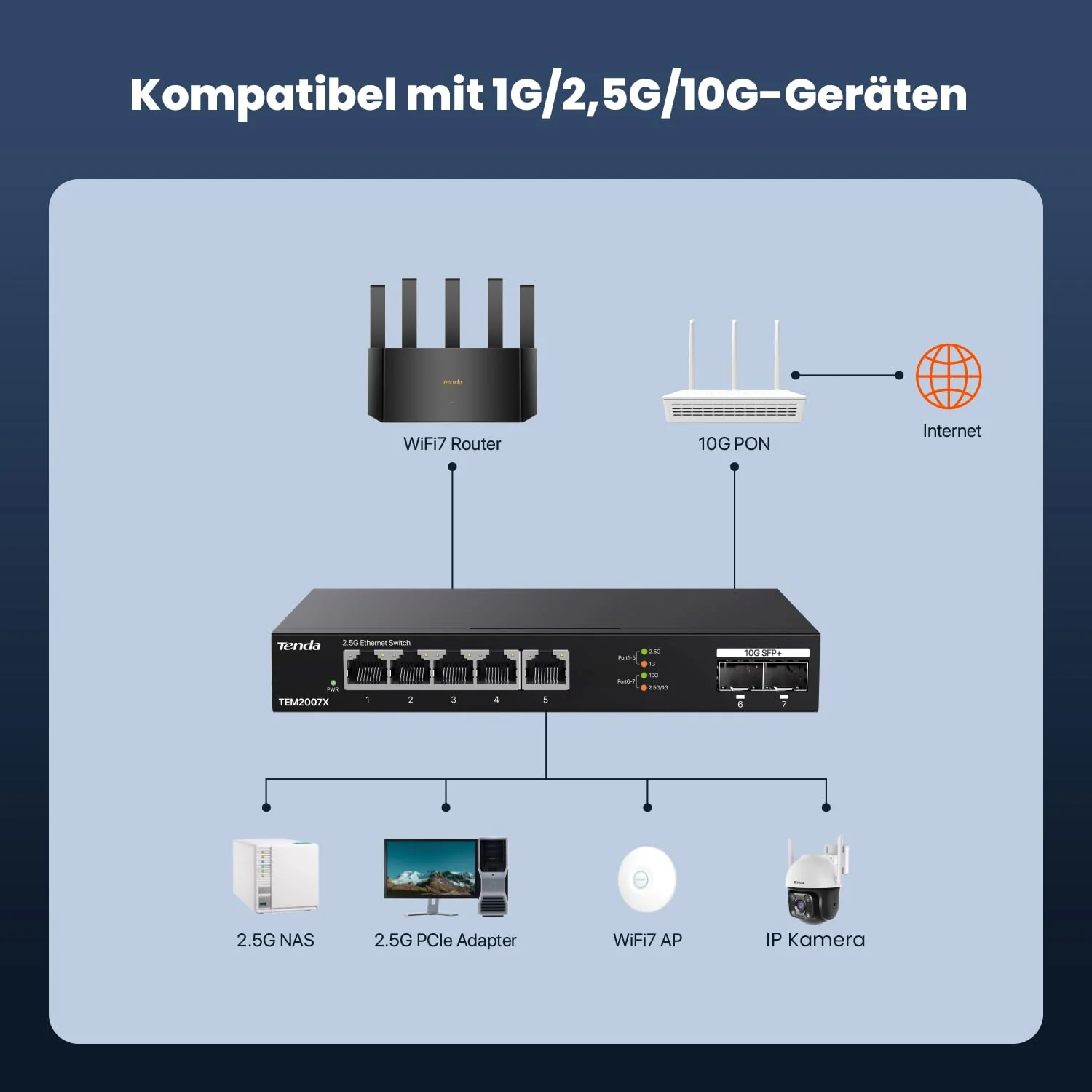 Vorschaubild 6