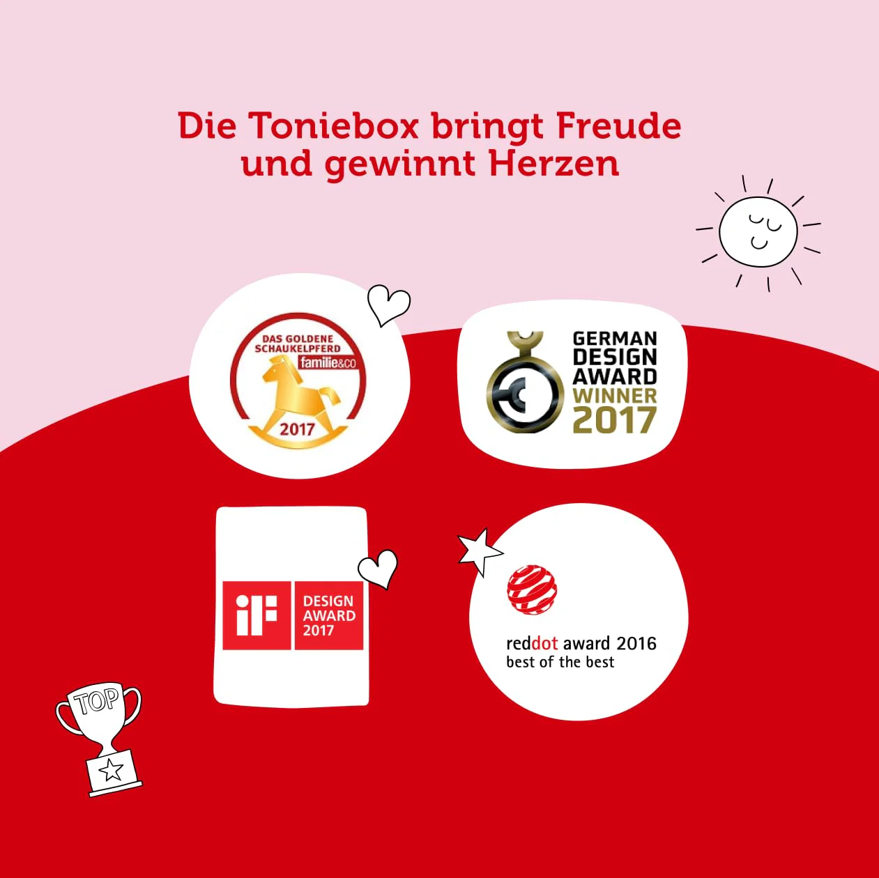 Vorschaubild 3