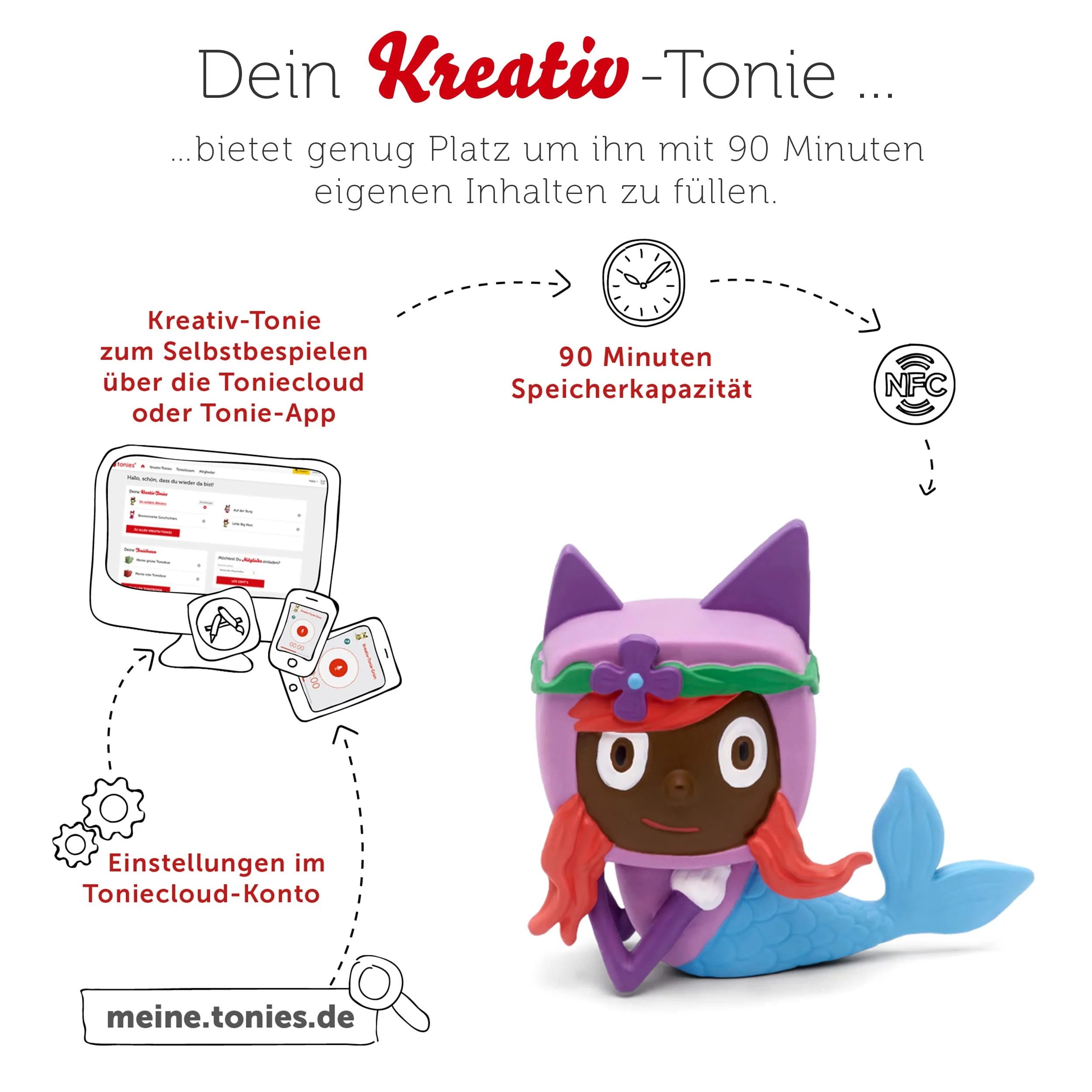 Vorschaubild 6