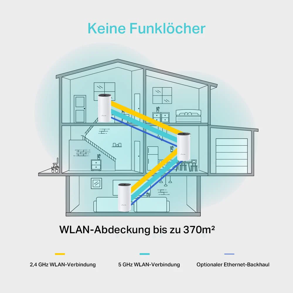 Vorschaubild 7