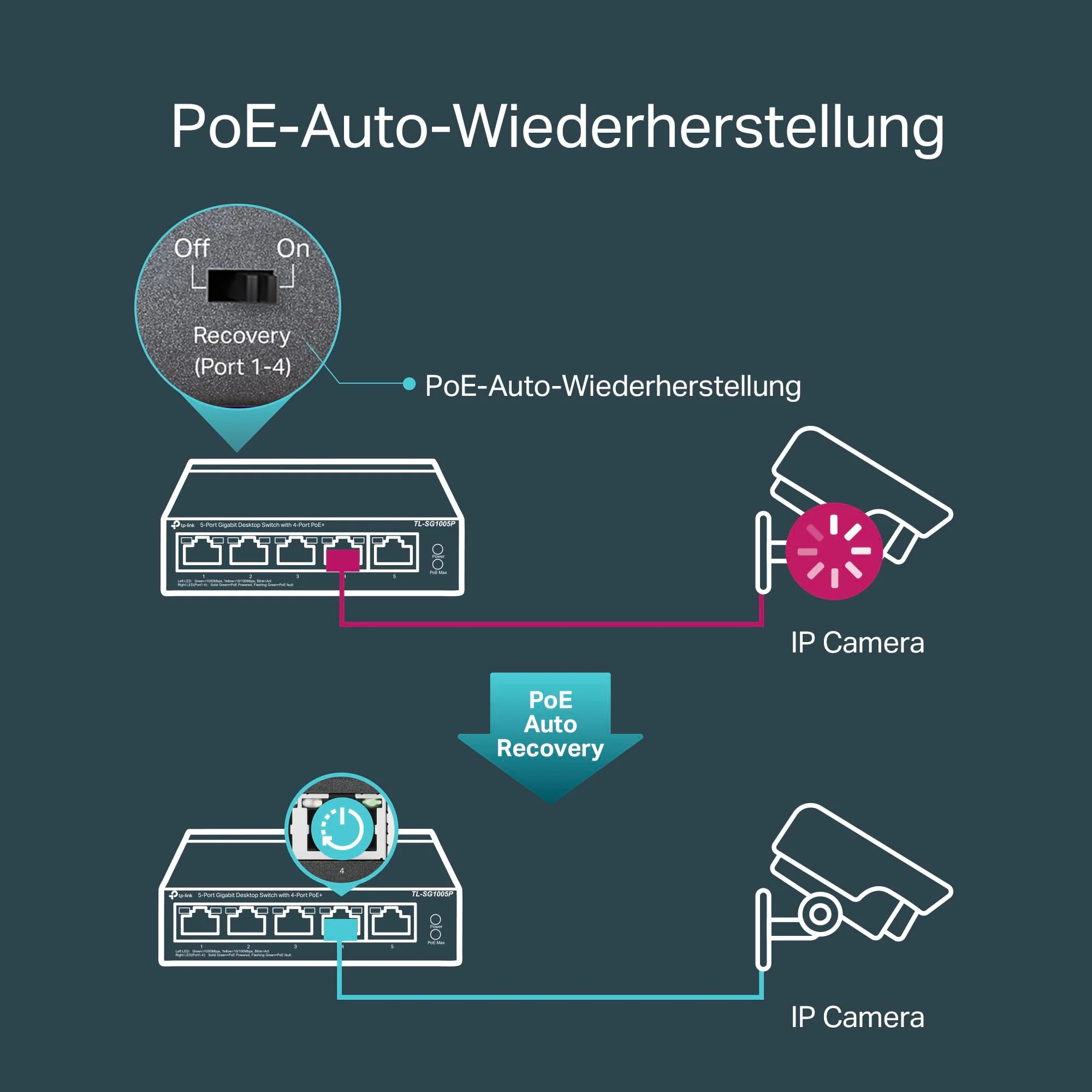 Vorschaubild 3