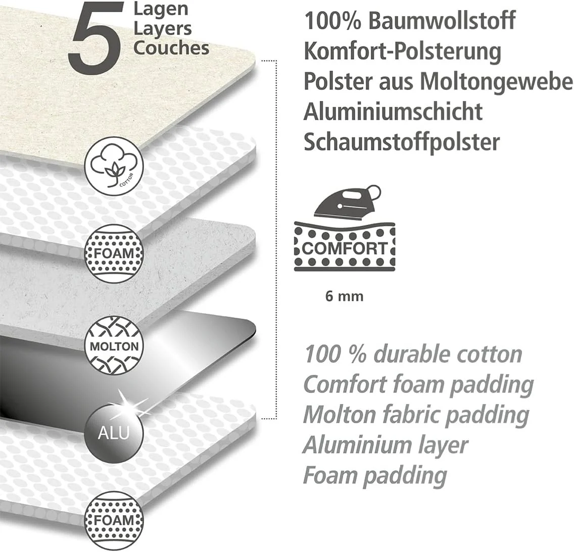 Vorschaubild 7