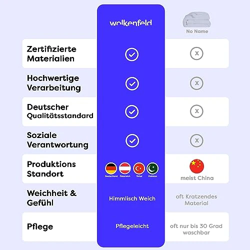 Vorschaubild 10